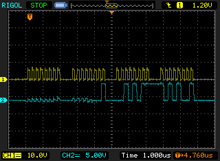 ADC Signal With Wrong Code