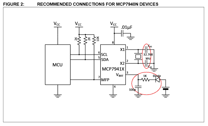 MCP7940N AppNote Example Schematic