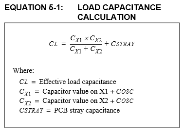 Crystal Load Capacitance Equation