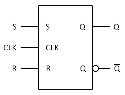 SR Flip Flop Symbol