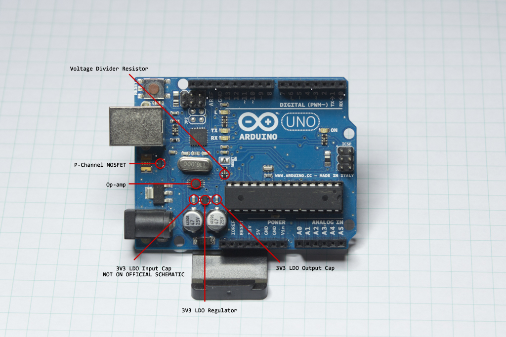 Arduino UNO R3 Annotated Voltage Comparator